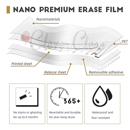 Goal Thermometer Chart Goal Tracker - 48"x12" Adhesive Dry Erase Fundraising Thermometer Sticker
