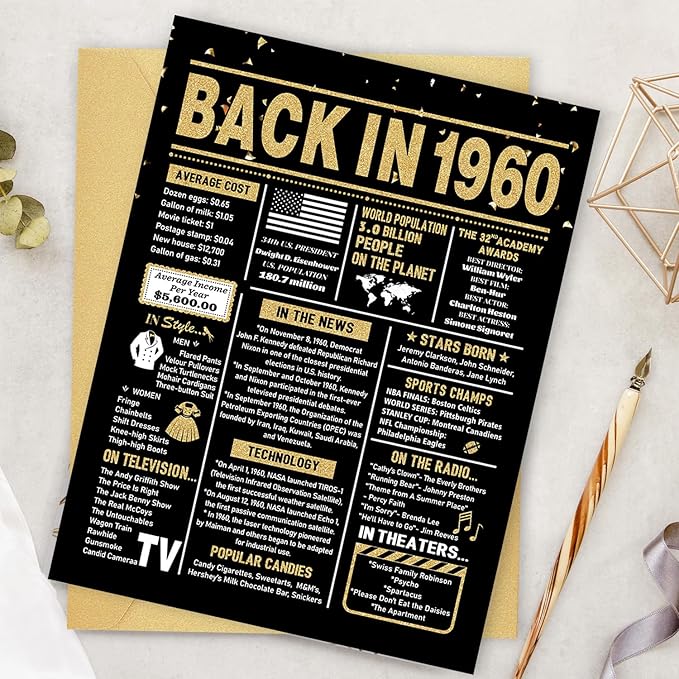 65th Birthday Card, 65th Birthday Gifts for Women Men, 65th Birthday Decorations for Him Her, Back in 1960 Birthday Card, Black Gold