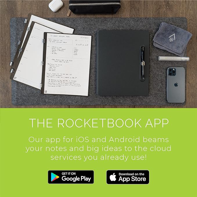 Rocketbook Pro Planner Page Pack | Scannable Rocketbook Pro Pages for To Do Lists and Agendas - Write, Scan, Erase, Reuse | 20 Sheets | Executive Size: 6 in x 8.8 in, White