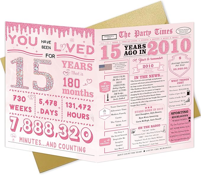 15th Birthday Decorations for Girls,15 Year Old Girl Gifts,15th Birthday Card,15 Year Old Bday Decorations for Daughter Granddaughter Niece