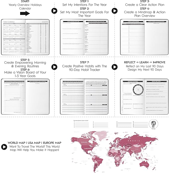 Harmony Goal Planner - A 12 Month Journey to Bring Harmony in Your Life, Increase Productivity, Passion, Success & Happiness - Life Planner, Habit-Tracker, Gratitude Journal & Organizer