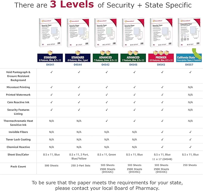 DocuGard California State Medical Security Paper, 6 Features, 8.5 x 11, 24 lb, 250 Sheets (04557),Blue