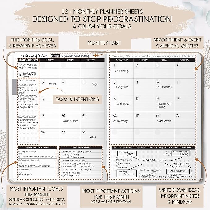 Harmony Goal Planner - A 12 Month Journey to Bring Harmony In Your Life, Increase Productivity, Passion, Success & Happiness - Life Planner, Habit-Tracker, Gratitude Journal & Organizer (Undated)