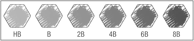 Faber-Castell 5 Piece Quality Water-Soluble Graphite Aquarelle Pencils in a Tin, Including HB, 2B, 4B, 6B and 8B, Grey