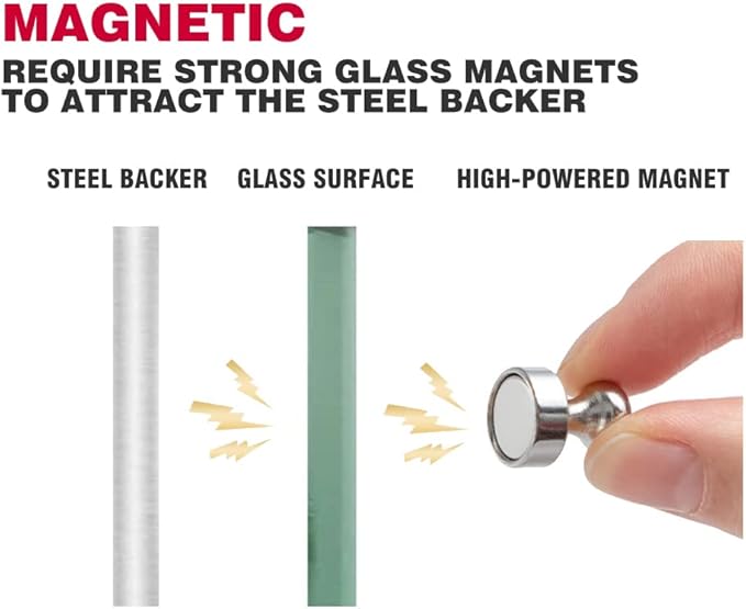 Glass Whiteboard Frameless Tempered Glass Dry Erase Board with Marker Tray for Interactive Office, Wall Mounted Frosted Glass Whiteboard, White, 60" x 40"