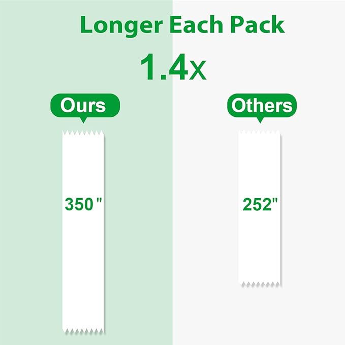 LOCKLOCK Double Sided Tape Light Duty, 4 Pack, 1/2 x 350 inches, Narrow Double Stick Tape with Dispenser for Crafts, Arts Projects, Gift Wrapping, Office and School Supplies, Clear.