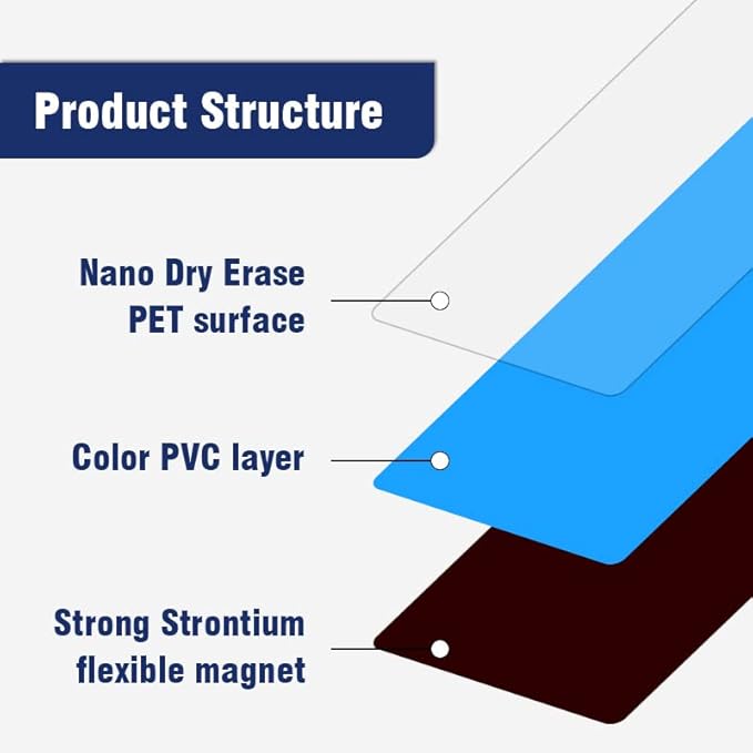 Dry Erase Magnetic Labels 3.1x1.2 Inch, Reusable Magnetic Labels for Whiteboards Locker School Classroom Office Home,Pack of 40