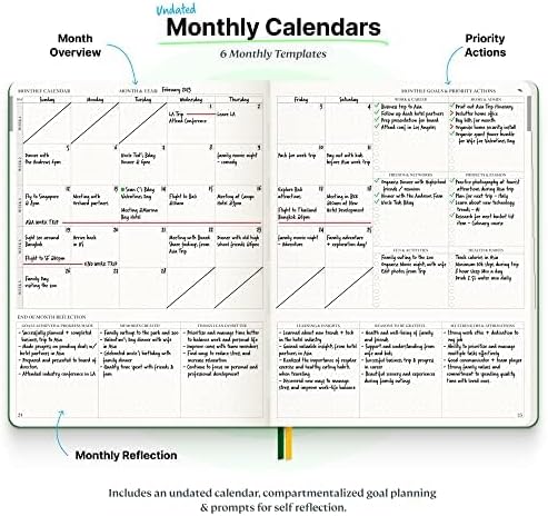 Purpose Planner Notebook B5 7.5”x9.8” Undated Daily Planner 2024-2025 Daily Weekly and Monthly Productivity Goal Setting Tool for Work Home ADHD Planner for Adults Self Care Journal (Purple Softcover)