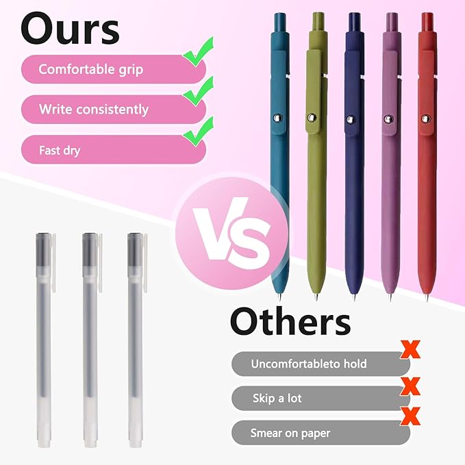 ITAWIXS Aesthetic Gel Ink Pens, 5pcs Fine Point Smooth Writing Pens, Office Desk Accessories, Cute Morandi Pens for journaling School Office Supplies, Gifts for Women and Men