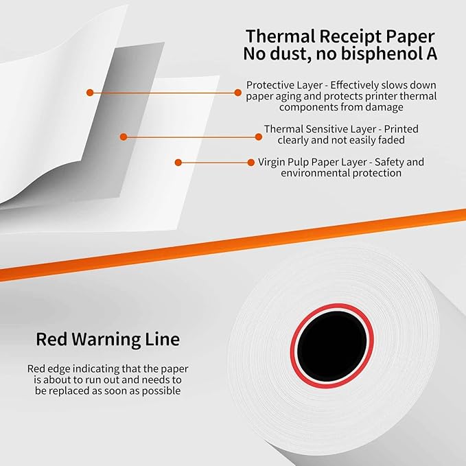 2 1/4'' x 85' Thermal Receipt Paper, 100 Rolls