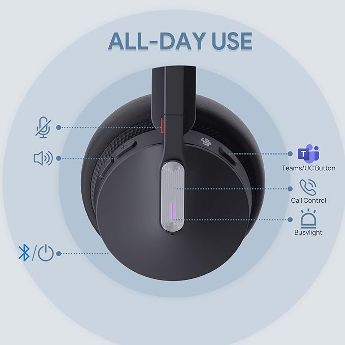 Yealink WH64 Dual Teams DECT & Bluetooth Wireless Headset, 606ft Range, Microsoft Certified, On Ear Work Wired Headphone with 3X Noise Cancelling Mic, 32 Talk Time, Office Desk IP Phone, PC,Computer
