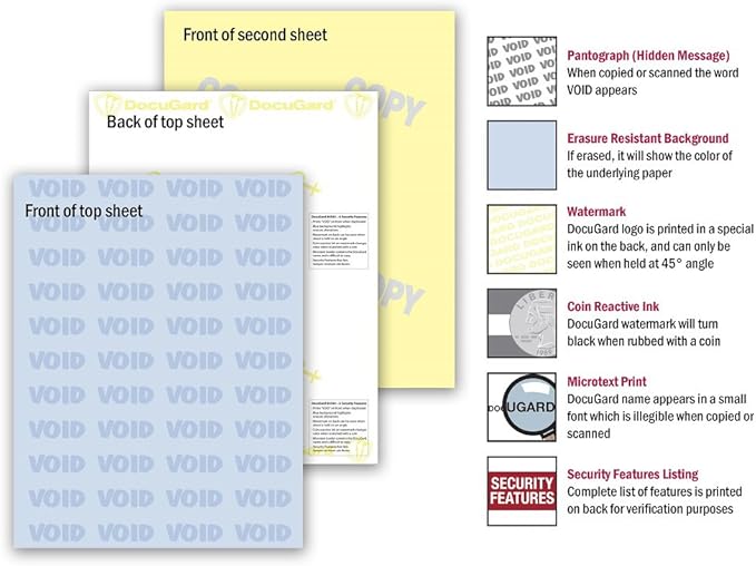 DocuGard Standard Medical Security Paper for Printing Prescriptions and Preventing Fraud, CMS Approved, 6 Security Features, Laser and Inkjet Safe, Blue/Canary 2-Part, 8.5 x 11, 24 lb., 250 Sets (04544)