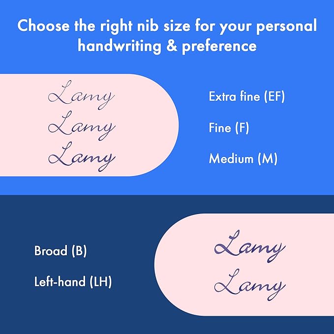 LAMY safari pink - Fountain Pen with ergonomic grip & polished steel nib in size F - ideal for any Writing & Calligraphy - including LAMY T 10 blue cartridge - Right-Handed