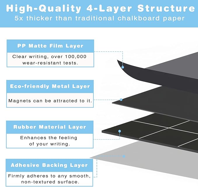 Large Magnetic Chalkboard Contact Paper for Wall 100" x 47" Self Adhesive Blackboard Wallpaper Peel and Stick Chalk Board Wall Decal Roll with Chalks for Kids Home Playroom Classroom