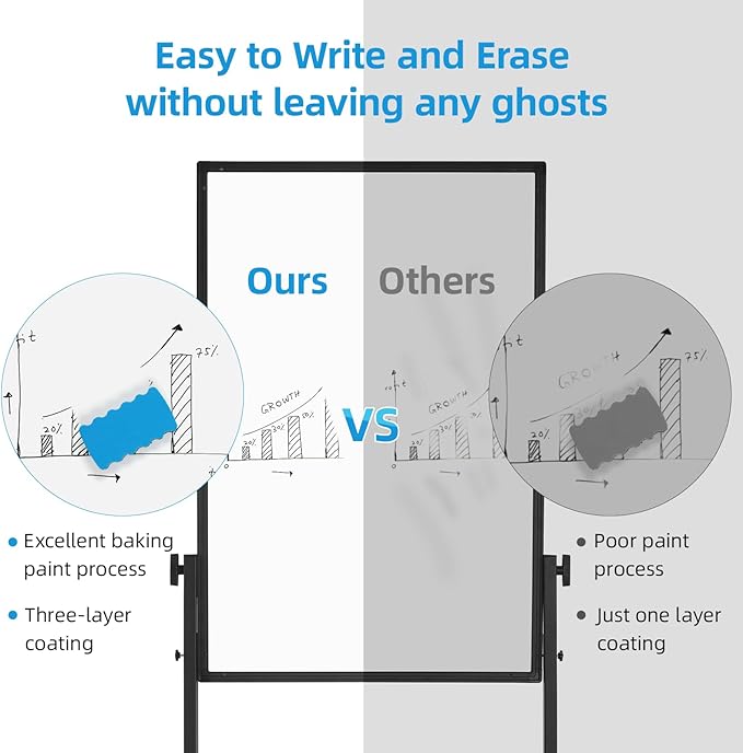 Rolling Mobile Whiteboard, 40 x 28 inches Double Sided Height Adjust Whiteboard Easel on Wheels, Reversible Magnetic Dry Erase Board with Stand for Office, Home, Classroom, Black