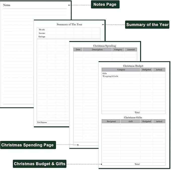2025 Daily & Monthly Planner - 2025 Daily Planner One Page Per Day from January 2025 to December 2025, Hourly Appointment Book Perfect Organizer Daily Life, Fabric Cover, 5.8'' x 8.3'', Green