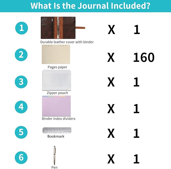 Wonderpool Leather Journal Refillable Binder A5 Writing Notebook Folder Organiser with Dotted Paper & Multi Pockets Cover for Business School Travel (A5, Coffee)