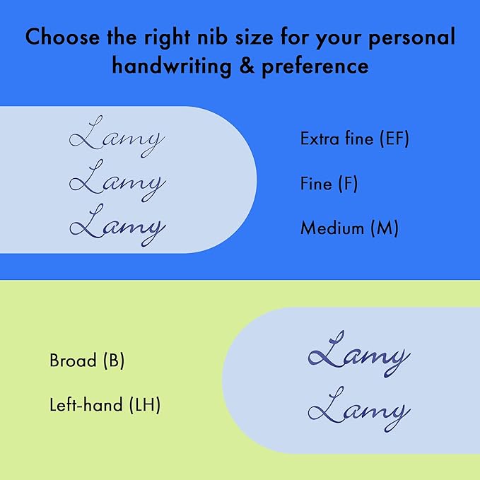 LAMY safari yellow - Fountain Pen with ergonomic grip & polished steel nib in size B - ideal for any Writing & Calligraphy - including LAMY T 10 blue cartridge - Right-Handed