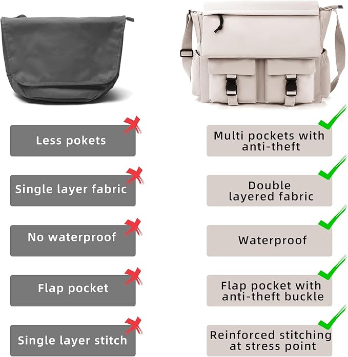 Lovvento Shoulder Messenger Bag for Men - Women Laptop Bag 15.6 inch Satchel Bags Mens Canvas Crossbody Tote Bags