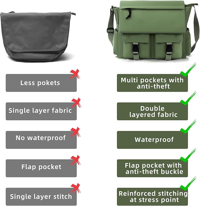 Lovvento Shoulder Messenger Bag for Men - Women Laptop Bag 15.6 inch Satchel Bags Mens Canvas Crossbody Tote Bags