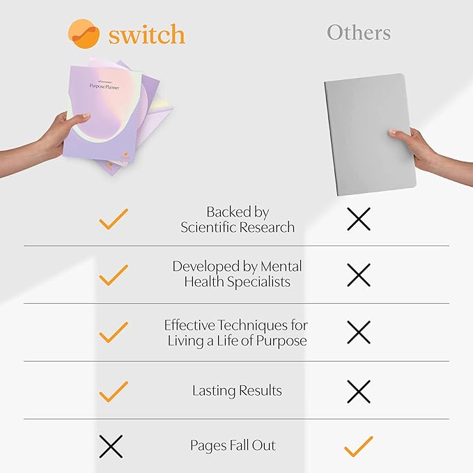 Switch Research Purpose Planner Bundle: Complete Psychologist-Backed Goal Planner Set for Developing a Life of Purpose - 3 Undated Productivity Planner Books - Guided Prompts, Techniques, and Insights