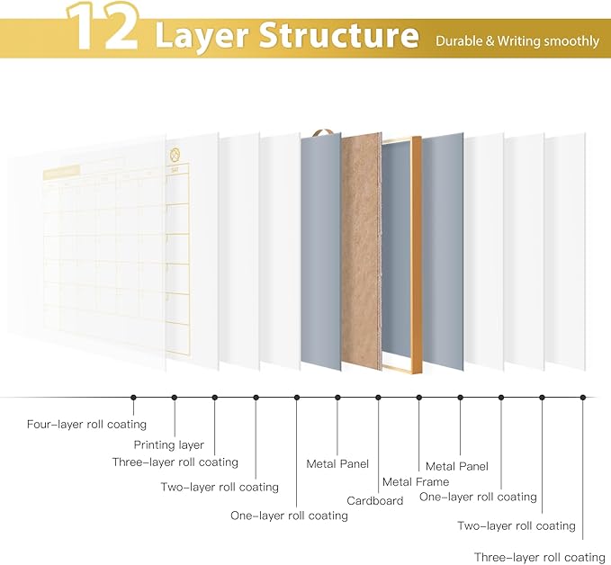 Monthly Dry Erase Board for Wall with Monthly Calendar (Gold)