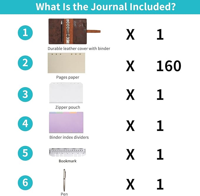 Wonderpool Leather Journal Refillable Binder A6 Writing Notebook Folder Organiser with Dotted Paper & Multi Pockets Cover for Business School Travel (A6, Brown)