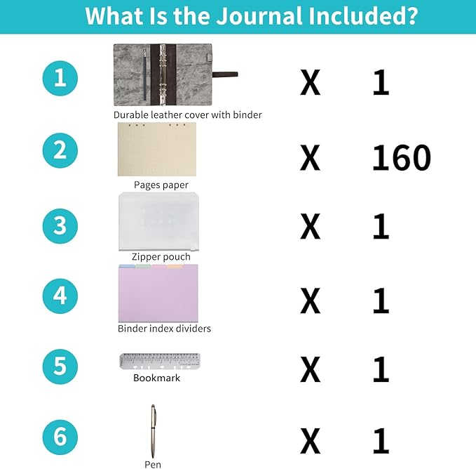 Wonderpool Leather Journal Refillable Binder A5 Writing Notebook Folder Organiser with Dotted Paper & Multi Pockets Cover for Business School Travel (A5, Black)