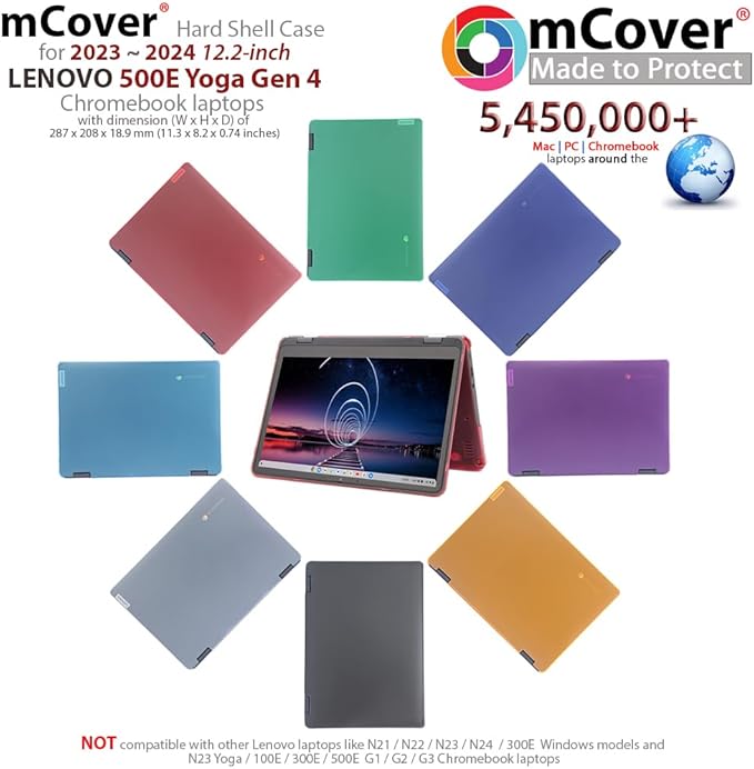 mCover Hard Shell Case ONLY Compatible for 2023~2024 12.2" Lenovo 500E Yoga Chromebook Gen 4 Gen4 2-in-1 Laptop (NOT Fitting Any Other Lenovo Models)- Aqua