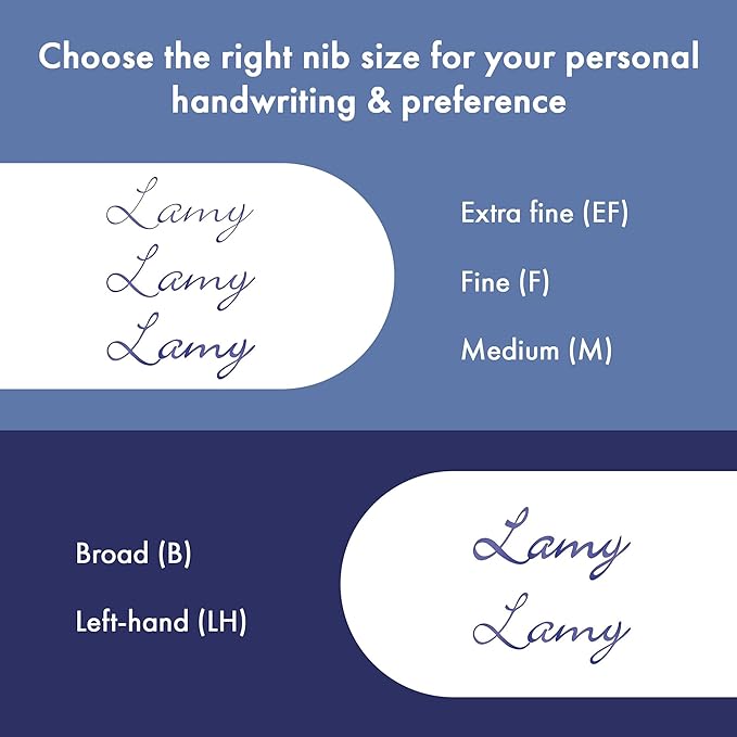 LAMY safari vista - Fountain Pen with ergonomic grip & polished steel nib in size EF - ideal for any Writing & Calligraphy - including LAMY T 10 blue cartridge - Right-Handed