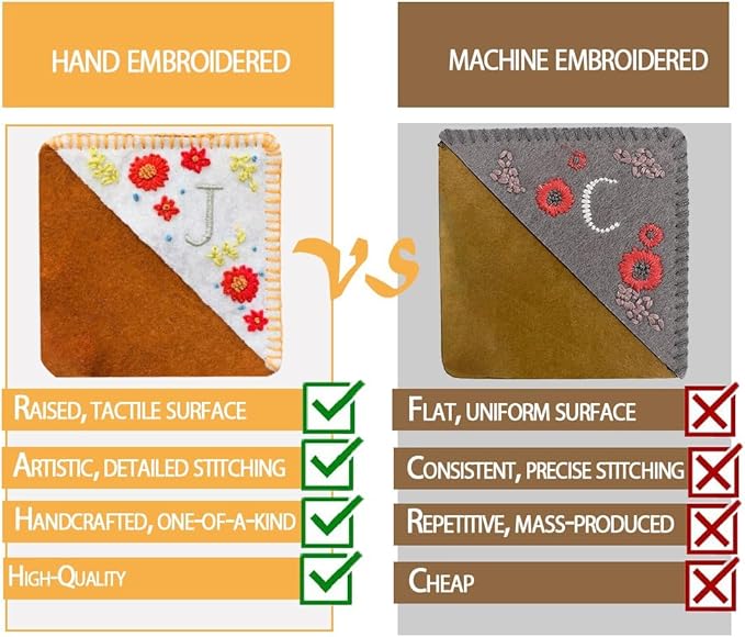 Personalized Hand Embroidered Corner Bookmark, Bookmarks for Women, Personalized Bookmark for Books, Cute Flower Book Mark, Hand Stitch Gift for Women for Book Lovers by HNQCPCVU (H, White)