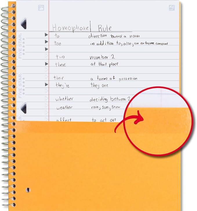 Five Star Spiral Notebook + Study App, 5 Subject, Wide Ruled Paper, Fights Ink Bleed, Water Resistant Cover, 8" x 10-1/2", 200 Sheets, Forest Green (73441)