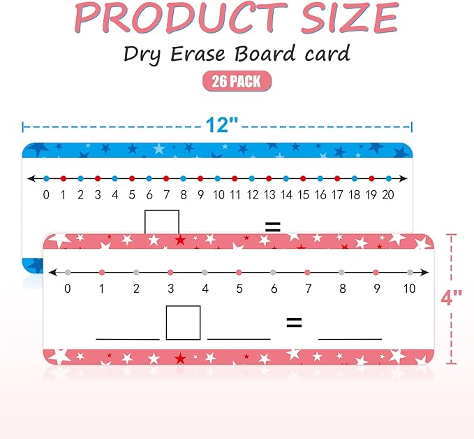 26 Pack Dry Erase Number Line Board Card 4”x12” Inch Double Sided Writable and Erasable Board Featuring 0-10 On One Side ，0-20 On The Other Side, Classroom Must Have Boards for Student