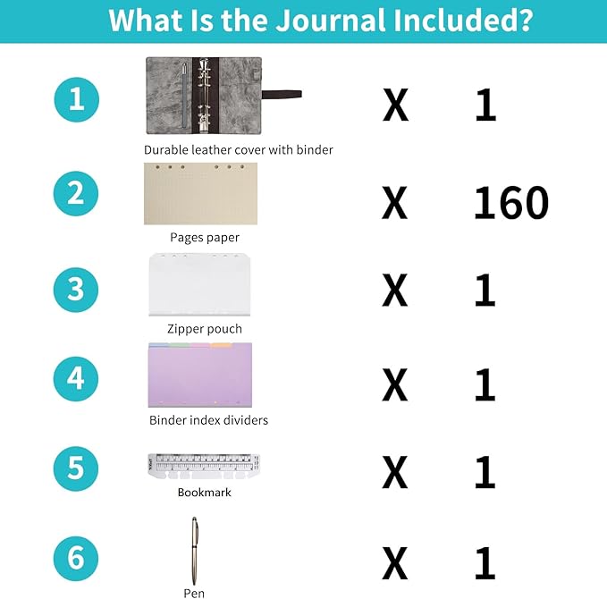 Wonderpool Leather Journal Refillable Binder A6 Writing Notebook Folder Organiser with Dotted Paper & Multi Pockets Cover for Business School Travel (A6, Grey)