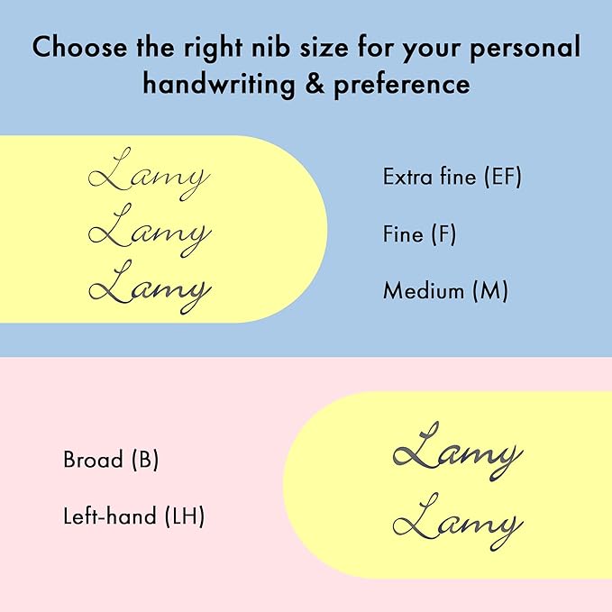 LAMY safari blue - Fountain Pen with ergonomic grip & polished steel nib in size M - ideal for any Writing & Calligraphy - including LAMY T 10 blue cartridge - Right-Handed