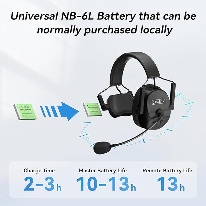 Came-TV Kuminik8 1.9GHz Wireless Intercom Headsets System Full Duplex Noise Cancellation Zero Latency 1500ft Single-Ear Headset for 9 People Team Communication