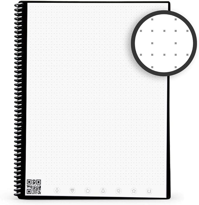 Rocketbook Smart Reusable Notebook Set - Dot-Grid Eco-Friendly Notebook with 2 Pilot Frixion Pens & 2 Microfiber Cloths Included - Midnight Blue Covers, Executive (6" x 8.8”) & Mini Size (3.5" x 5.5")