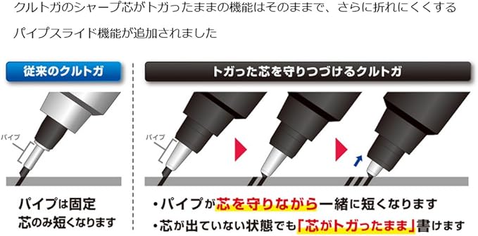 Uni Mechanical Pencil Kurutoga Pipe Slide Model 0.5mm, Pink Body (M54521P.13) (Pack of 2)