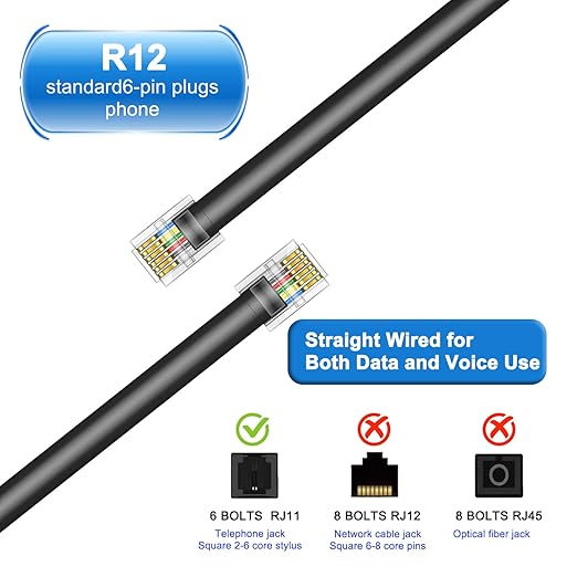 10FT - 4 Pack RJ12 Phone Cable 6P6C, Male to Male Straight Wired for Both Data and Voice Signal Transmission for Telephone Cord, Fax, DSL Modem, Printer