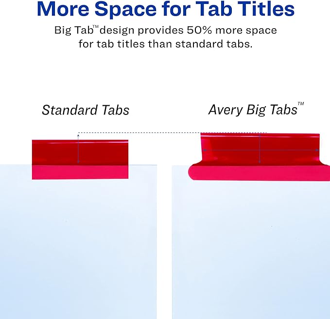Avery Big Tab Insertable Extra Wide Dividers, 8 Multicolor Tabs, 1 Set (11222) (Pack of 4)