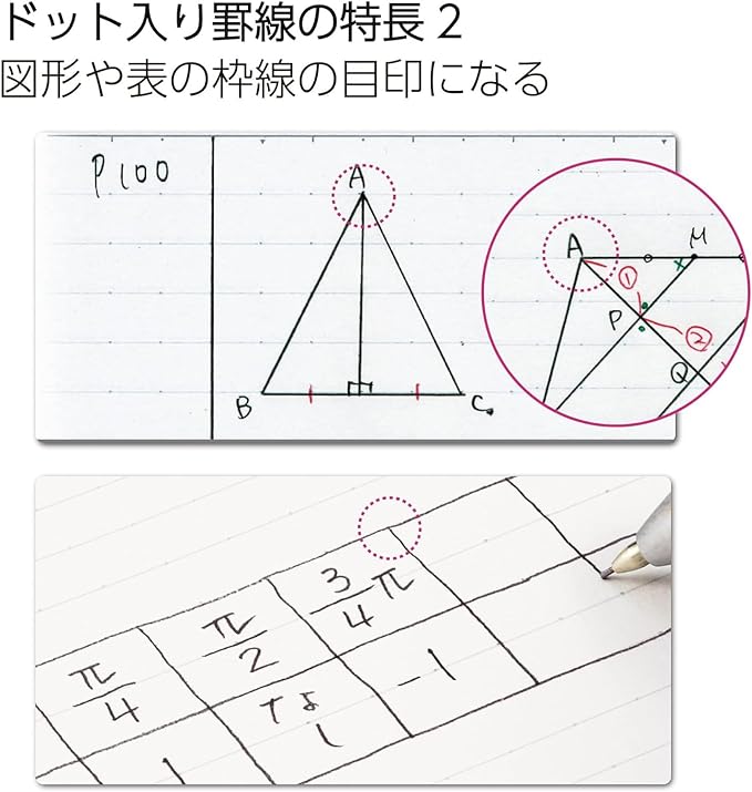 KOKUYO Composition Notebooks, 3 Pack Campus Smart B5 Comp Book with Dotted B 6mm Rule, 30 Sheets, School Lined Notebook in Souffle Tone, Journal Notebook for Women Note Taking. (NO-GS3CWBT-L2X3)