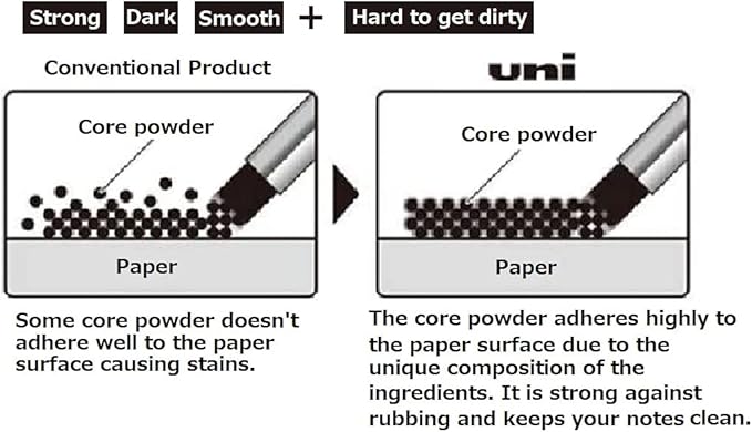 Uni Japan, Uni Mechanical Pencil Core Lead Refill Smudge-Proof 0.5 2B Sliding Case UL-S-0.5-402B 3 Packs 120pcs With Kanji LOVE Sticker