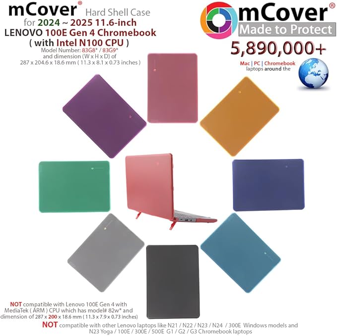 mCover Hard Case ONLY Compatible for 2024~2025 11.6" Lenovo 100E Chromebook Gen 4 (with Intel CPU and Model# 83G*) Laptop Computer (NOT Fitting Any Other Lenovo Models) - Red