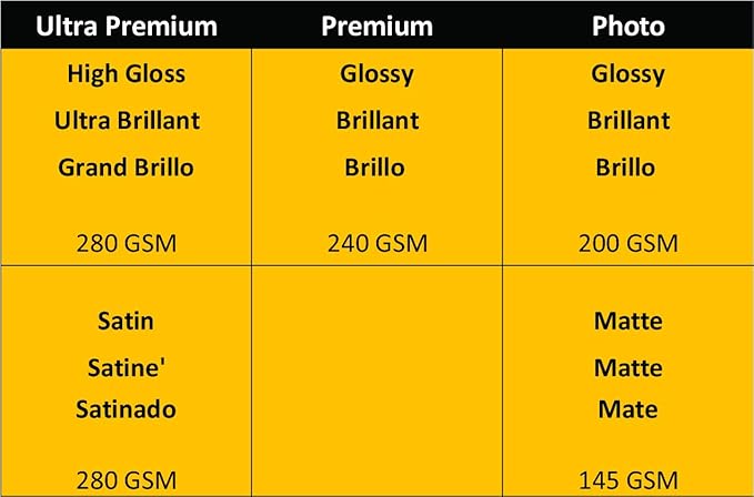 Kodak photo paper 8.5 x 11 glossy, 50 counts 66 lb - 240 g/m (3510-164)