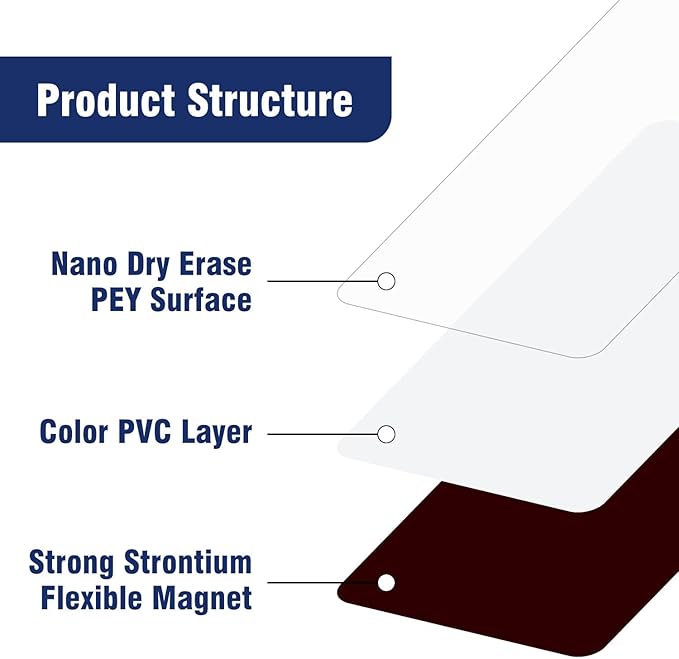 Dry Erase Magnetic Label 5x3 Inch White, Reusable Magnetic Dry Erase Labels for Whiteboards，Pack of 40