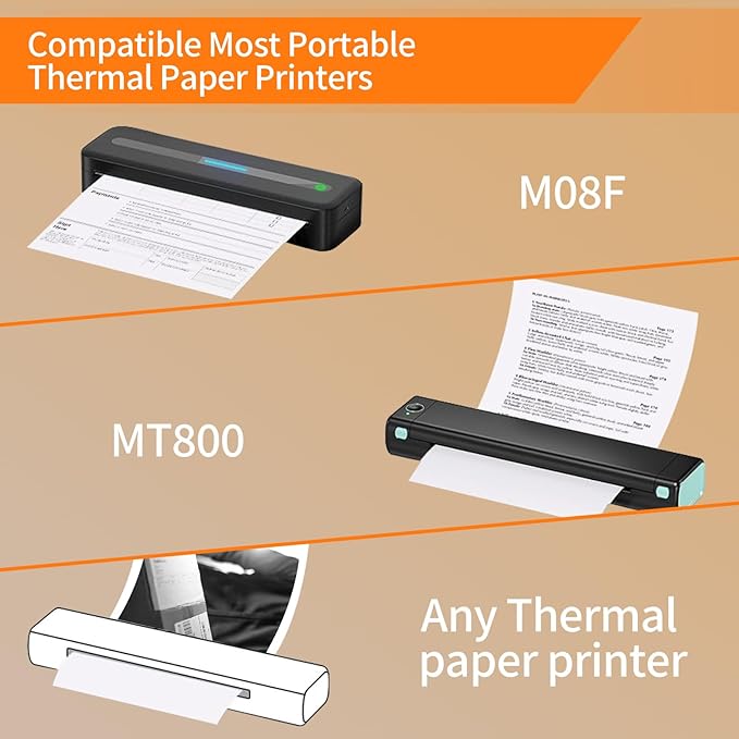 Thermal Printer Paper 8.5” x 11”, Thermal Papers, Continuous Thermal Printer Paper, Multipurpose Thermal Paper for JADENS/Itari/M08F/A40Portable Thermal Printers,100 Sheet.