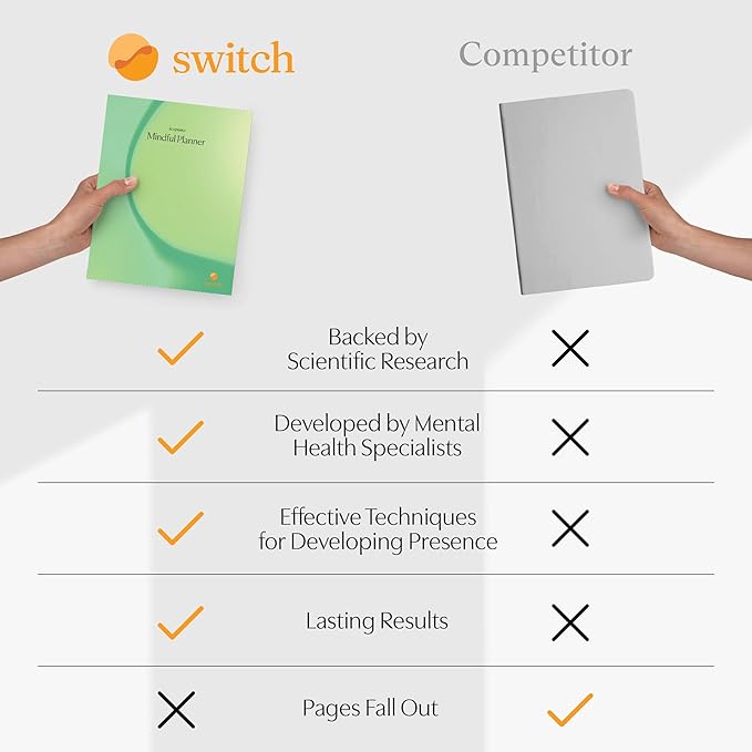 Switch Research Mindful Planner (Acceptance) - Evidence-Based Life Organizer - 31-Day Goal Planner to Develop Radical Acceptance - Daily planner With Prompts