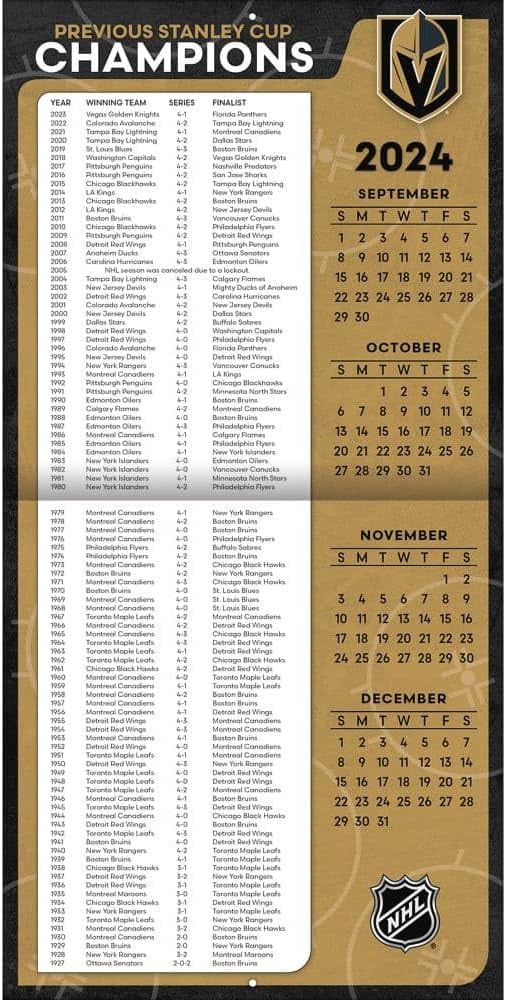 TURNER SPORTS Vegas Golden Knights 2025 Mini Wall Calendar (25998040623)