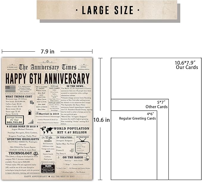 Jumbo 6th Anniversary Card for Him Her, Vintage 6 Years Wedding Anniversary Card Gifts for Husband Wife, Funny Iron Anniversary Pun Card for Women Men
