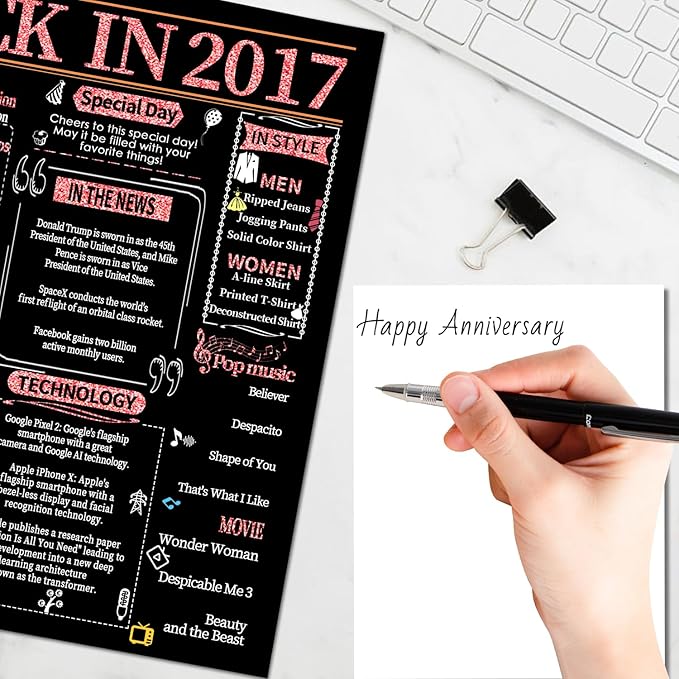 Joycard 8th Anniversary Card for Women, Wedding Card for Wife, Sweet Marriage Decorations Gifts for Couple, Perfect for Her on Anniversary Day, Back in 2017